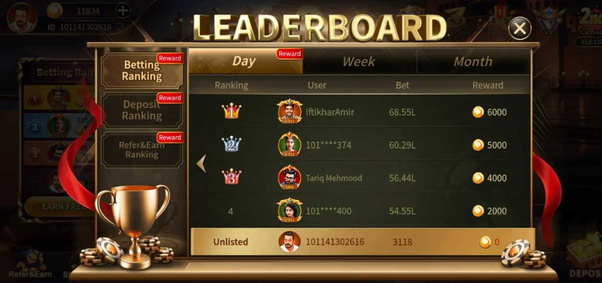 leaderboard